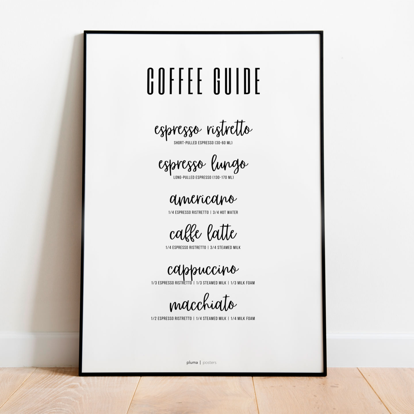 Coffee guide no. 2 av Pluma Posters