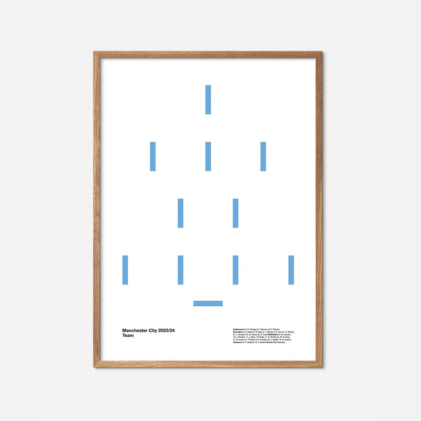 Manchester City – Team 2023/24 av Olé Olé